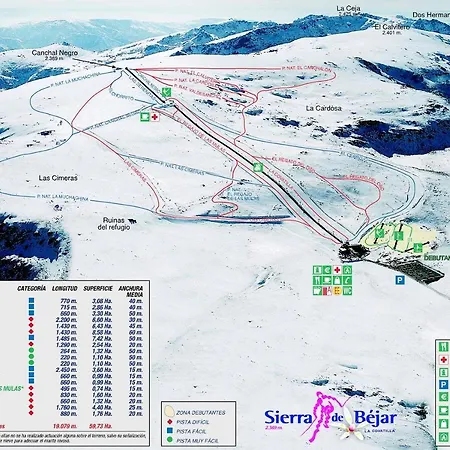 Casa di campagna Casa Rural&spa Mirador Sierra De Béjar *